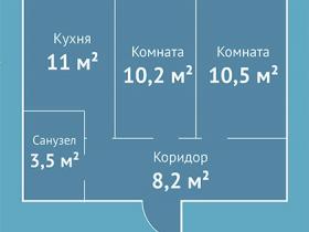 Двухкомнатные квартиры