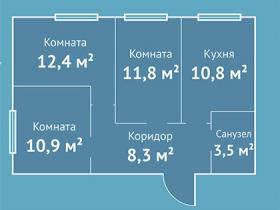 Трёхкомнатные квартиры